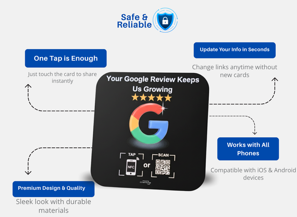 G-ReviewBoost Square Plate